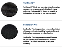 Cabrio Shield® Materials